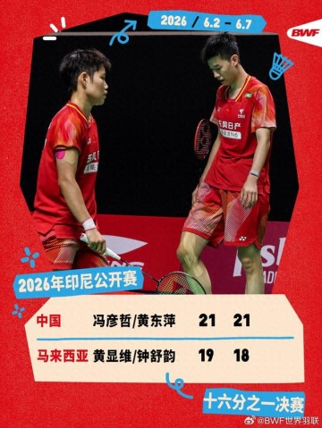 印尼公开赛“凤凰”组合成功复仇 梁伟铿/王昶爆冷止步首轮|石宇奇|世界羽联|冯彦哲|黄东萍|陈雨菲_新浪新闻